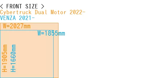 #Cybertruck Dual Motor 2022- + VENZA 2021-